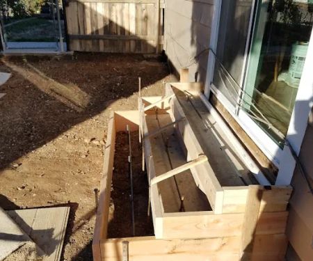 Trinity Builders Inc.