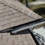 Roofing Pros USA