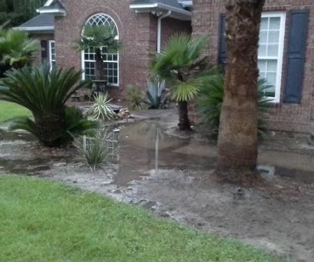 Residential Improvement Doctor, LLC