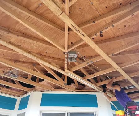 Ortiz Building Contractor