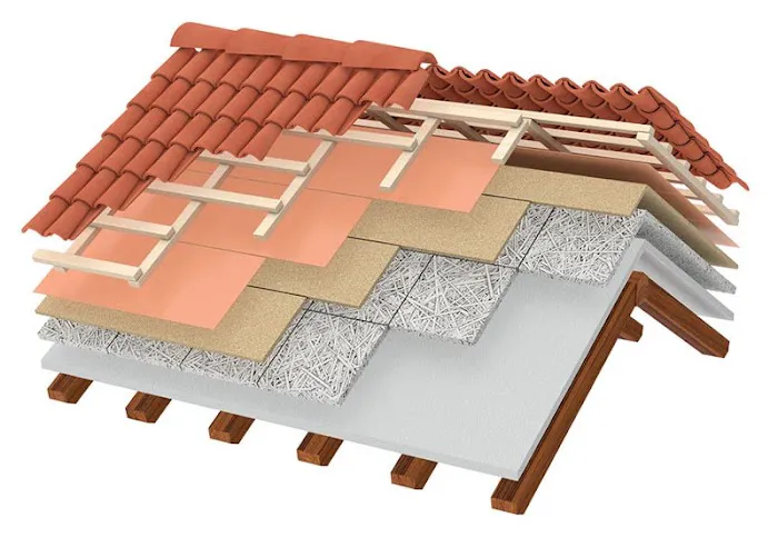 Safe Plus Roofing Bluffton Picture 9