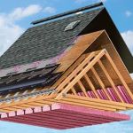 Simmons Brothers Roofers LLC