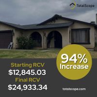 TotalScope Estimating Service ico