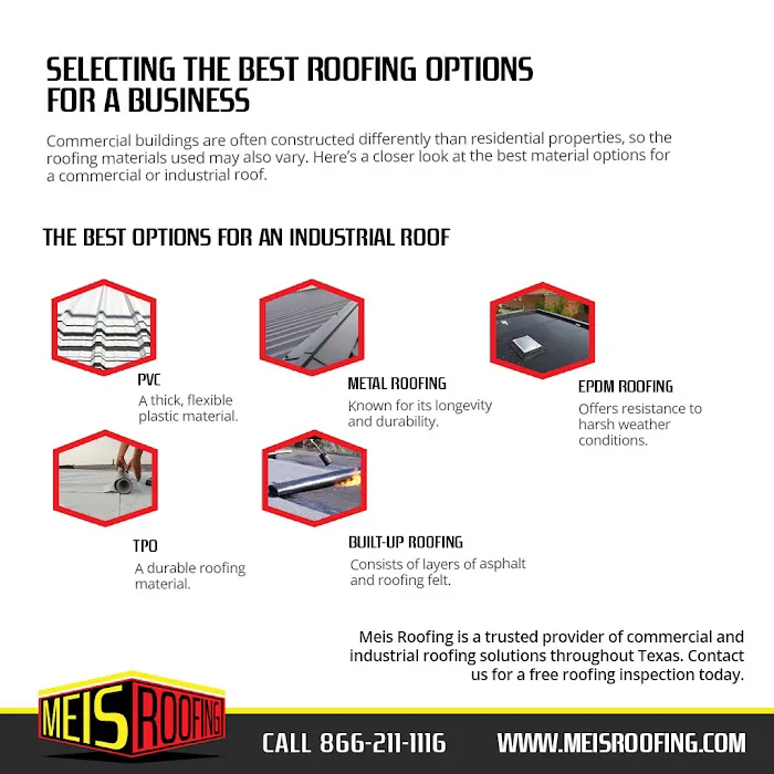 Meis Roofing Picture 7