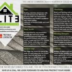 Preferred Elite Construction