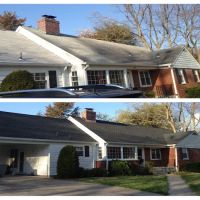 Daily Service Pros - Richmond Roofing Company ico
