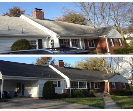 Daily Service Pros - Richmond Roofing Company