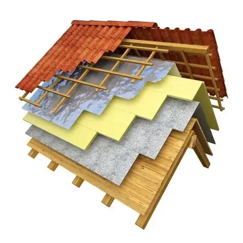 The Environmental Benefits of a Cool Roof – Energy Efficiency & Climate Impact
