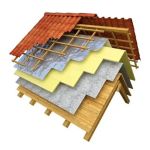 The Environmental Benefits of a Cool Roof – Energy Efficiency & Climate Impact