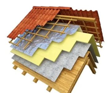 The Environmental Benefits of a Cool Roof – Energy Efficiency & Climate Impact