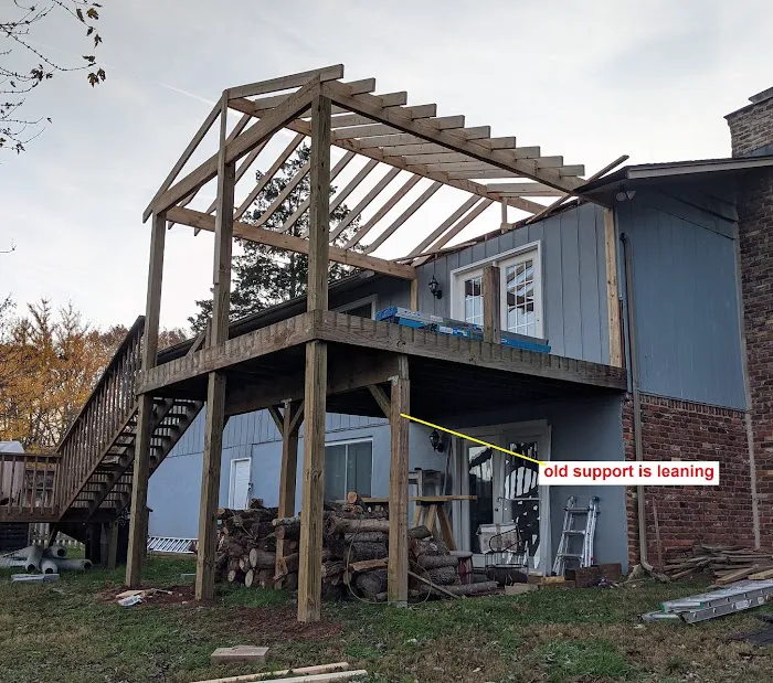 Turner Exteriors, LLC Picture 3