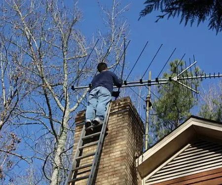 Avolio Chimney Sweep & Cleaning