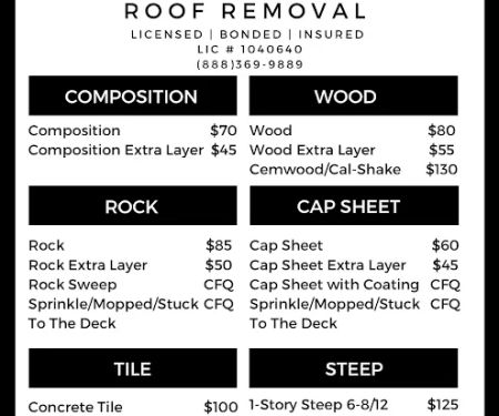 Roof Removal Services