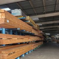 Dixieline Lumber and Home Centers ico