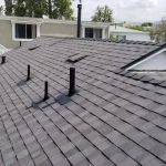 IRF Development Group