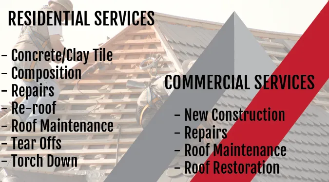 Hub Roofing Picture 7
