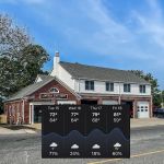 B & R Fournier Construction