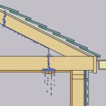 Atkins Roofing, Best Orange County Roofing Contractor