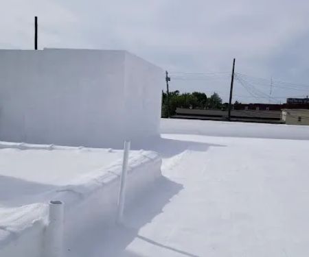 All American Roofing Solutions