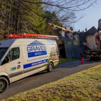 Graves Brothers Home Improvement ico