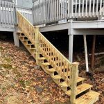 Contento Development