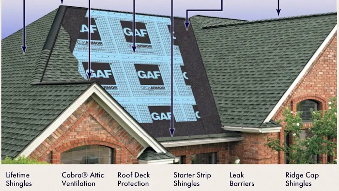 Elite Home Exteriors LLC Roofing Picture 3