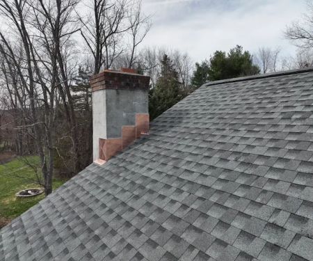 All Counties Roofing Group LLC