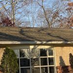 A-Class Builders, Inc.