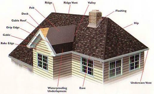 JETT Construction LLC Picture 7
