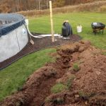 Sandell Services llc