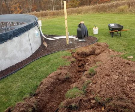 Sandell Services llc