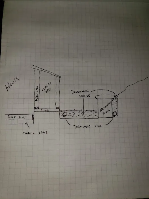 Crystal View Inc Picture 10