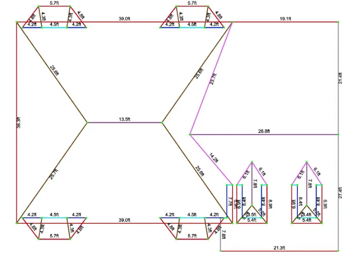 Dwivedi Consulting Picture 7