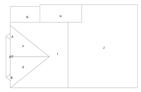 Dwivedi Consulting Picture 8