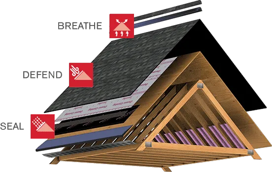 Sinay Roofing LLC Picture 2