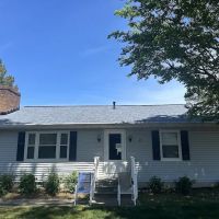 Empire Home Remodeling Inc. ico