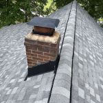 Innovative Solutions Contracting Llc