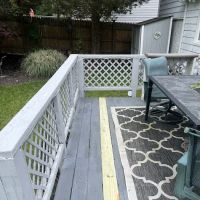 RIGHT CALL HOME REMODELING LLC ico