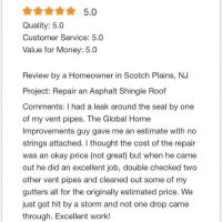 Global Home Improvements Inc ico