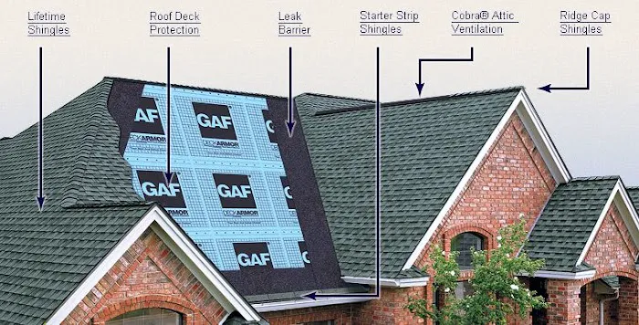 Deegan Roofing, Siding and Gutter Company Picture 8