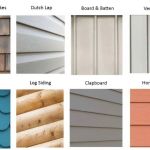 Siding Trends to Watch: Styles, Colors & Textures for 2025-2026